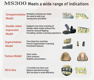 <span class=keywords><strong>Scanner</strong></span> Dentale ad Alta Risoluzione <span class=keywords><strong>CAD</strong></span> <span class=keywords><strong>CAM</strong></span> Tutto in Uno <span class=keywords><strong>Scanner</strong></span> 3D da Tavolo <span class=keywords><strong>Scanner</strong></span> Dentale Digitale Fotocamere per Impronte - Product Image 3
