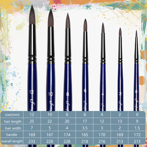 Pinceau à aquarelle exclusif fait main en poils de blaireau naturels doux, vente en gros OEM, pinceau d'artiste pour la peinture à l'aquarelle - Product Image 5
