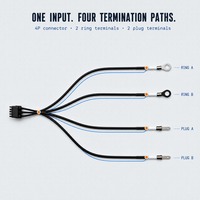 Kabel Harness Otomatis Kustom 5mm Konduktor Tembaga Murni 1.5m Perakitan Kabel Konektor Adaptor untuk Jalur Pengumpulan Data Mobil