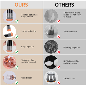 Fundas de Silicona Transparentes para Patas de <span class=keywords><strong>Silla</strong></span>, Protectores de Patas de Muebles para Todas las Formas, Protectores de Piso para Patas de <span class=keywords><strong>Silla</strong></span> y Mesas - Product Image 2