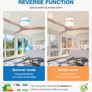 Phòng Ngủ Dễ Dàng Cài Đặt Tuya Wifi Điều Khiển Thông Minh 3 Rắn Gỗ Lưỡi 52 Inch 6 Tốc Độ Có Thể Điều Chỉnh Quạt Trần - Product Image 5