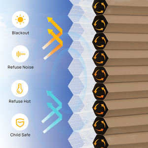 ظلال مكفوفين من أعلى قرص العسل لأسفل لأسفل ليلًا ونهارًا يدويًا - Product Image 5