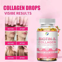 Complément alimentaire pour la santé des cheveux, de la peau et des ongles, gélules molles de biotine et de collagène OEM, 25000 mcg de biotine par capsule, pour la croissance des cheveux
