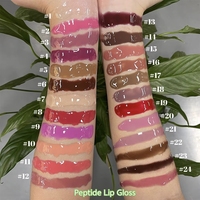 Nouveautés : Baume à lèvres liquide, gloss, label privé, végan, hydratant, au beurre de karité, personnalisez votre logo