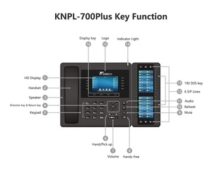 Điện Thoại IP Wifi KNpl700 <span class=keywords><strong>VoIP</strong></span> Cho Văn Phòng, Điện Thoại Phòng Điều Khiển Bàn. Hỗ Trợ Cổng WAN Fxs Điện Thoại Ip KNTECH - Product Image 5