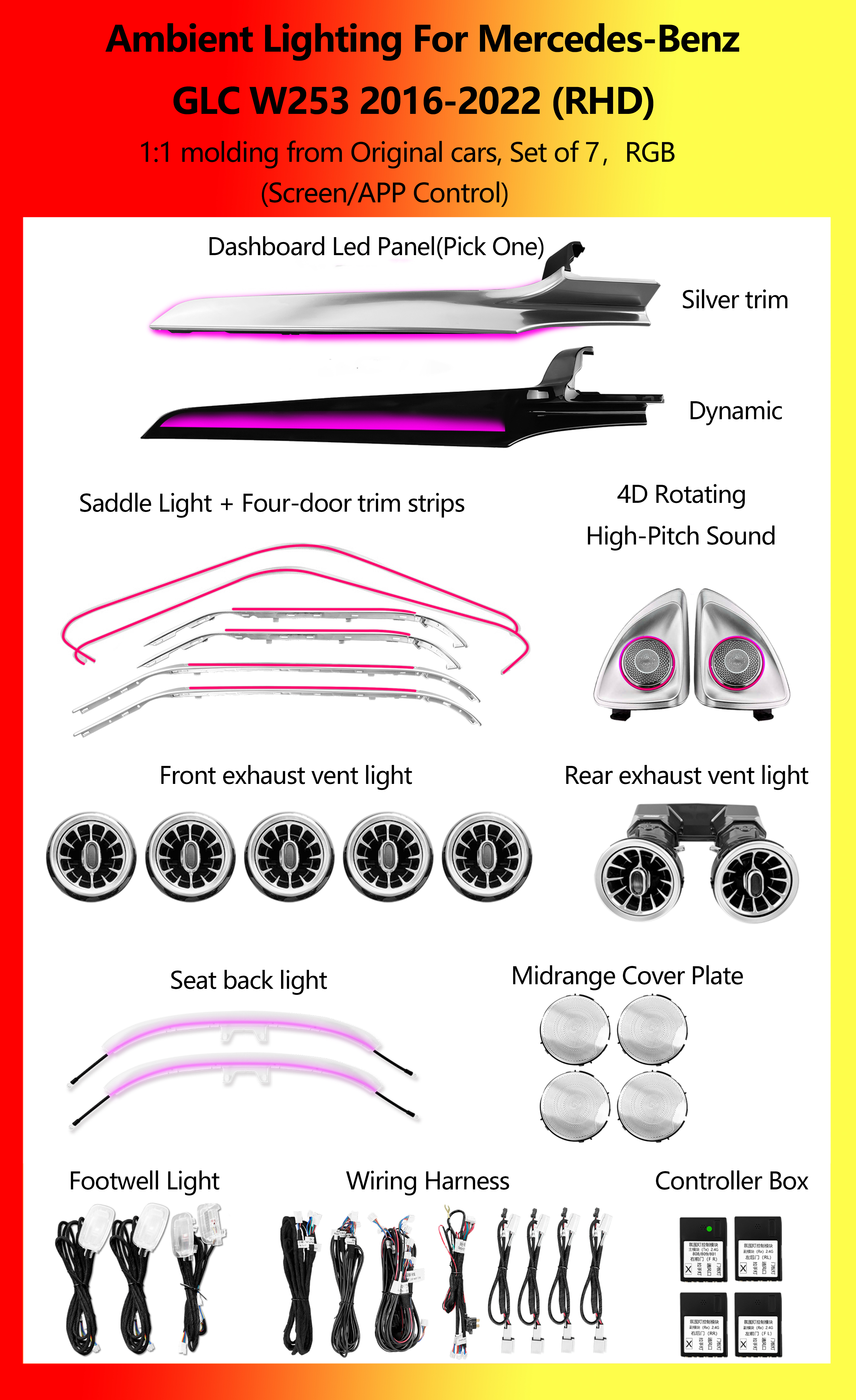 เมอร์เซเดส-เบนซ์ GLC W253 RGB ชุด 7 ชิ้น พวงมาลัยขวา