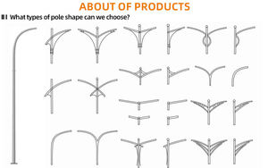 Fabrieksprijs Buiten Waterdichte Dubbele Arm Thermisch Gegalvaniseerde Straatlantaarnpaal Gemaakt Van Staal 160Km/U Windweerstand 10 Jaar - Product Image 4