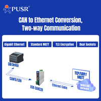 Convertidor de Protocolo PUSR CANopen CAN FD Modbus RTU/TCP/MQTT, 2 CAN Maestro/Esclavo, CAN Ethernet RS485/SFP, Carcasa de Aluminio, CAN528