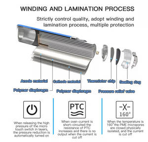Factory preis 32650 <span class=keywords><strong>3</strong></span>.2v lifepo4 5000mAh 5500mah 6000mAh 6500mAh 32700 lifepo4 batterie zelle - Product Image 5