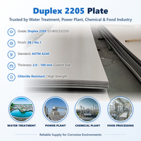 DIN 17440 1.4462 Acier inoxydable duplex 2205 Plaque de moyenne épaisseur 8mm-45mm pour les conduites chimiques corrosives