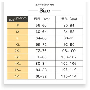 Shorts sculptants pour femmes, effet rehausseur de fesses et de hanches, avec coussinets, effet ventre plat, style BBL, très vendus sur TikTok - Product Image 6