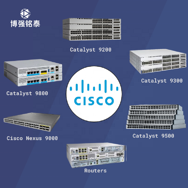 Original New C8300-2N2S-6T Cisco Router 6 Gigabit Ports Dual NIM Slots Advanced SD-WAN Enterprise Router Cisco C8300-2N2S-6T