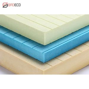 <span class=keywords><strong>Prix</strong></span> d'usine Haute résistance et durabilité Haute résistance à l'humidité et isolation thermique Panneaux sandwich muraux XPS - Product Image 5