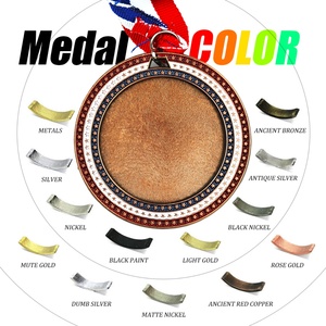 Medallas Personalizadas de Aleación de Zinc para Campeones de Fútbol, Grabado Láser, Premios Deportivos, Diseño Personalizado, Pedidos al por Mayor - Product Image 4