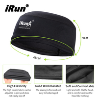Casquettes de cyclisme personnalisées IRun, respirantes, anti-humidité, pour moto, voyage, course à pied, casquette de sport