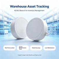 Gateway MQTT con Sensore Anti-manomissione, Integrazione RTLS per Gestione Asset e Dipendenti, Beacon BLE Eddystone/iBeacon, Gateway IoT