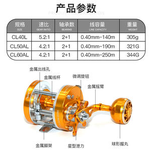 Carrete de Pesca de Arrastre de Acero Inoxidable de 40L y 60L, Manivela Derecha, Relación de Engranajes 5.2:1, Tambor Único, para Pesca en Ríos, Lagos y Surf, Gran Oferta - Product Image 2