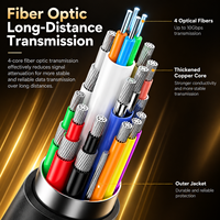 Câble HDMI 2.0 en fibre optique Biaze 4K AOC, câble HDMI optique actif pour téléviseur, projecteur, moniteur, home cinéma longue distance