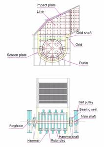 Grande Concasseuse à Marteaux Multifonctionnelle Robuste pour l'Exploitation Minière et la Pierrebriseuse, pour le Broyage de Roches, de Charbon et de Terre, avec Composant Moteur Central - Product Image 5