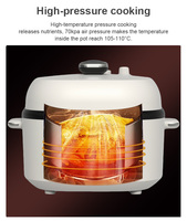 Cuisinière à pression électrique numérique 4L haute efficacité à cuisson rapide 1300W, multifonction, livraison directe d'usine