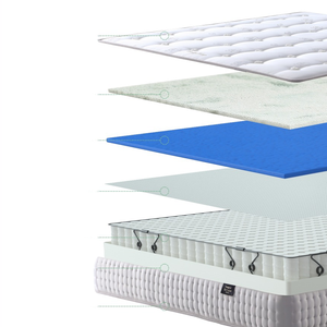 ที่นอนสปริงอิสระสำหรับโรงเรียน ความนุ่มปานกลาง หนา 27 ซม. ดีไซน์ร่วมสมัย เป็นมิตรกับสิ่งแวดล้อม ยี่ห้อ <span class=keywords><strong>KAILAN</strong></span> - Product Image 6