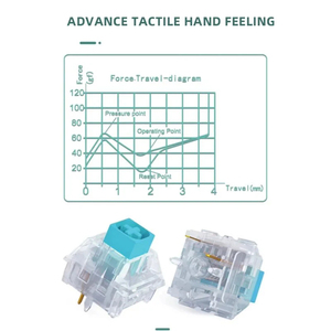 Interrupteurs mécaniques Kailh Robin Box Switch <span class=keywords><strong>HP</strong></span> Advance <span class=keywords><strong>Tactile</strong></span> Feel pour clavier de jeu, 5 broches, DIY RGB/SMD, pour clavier de jeu, vente en gros - Product Image 3