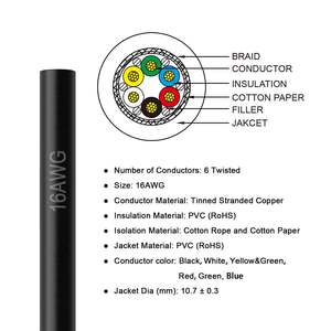Cable de Aluminio Blindado Zhong Hua Jiang 16AWG 6C 328FT UL2464 de 16 Calibres y 6 Hilos para Máquina CNC Router - Product Image 4