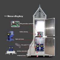 Nouvelle Porte Coulissante Rétractable Automatique en Fer de l'Usine Shengshichanglong pour Entrée Principale d'École et Allée – Conception Pliable