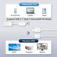 Kit émetteur-récepteur vidéo sans fil 1080P, portée 30m, adaptateur de streaming HD USB-C pour ordinateur portable, projecteur, téléviseur, moniteur, PVC