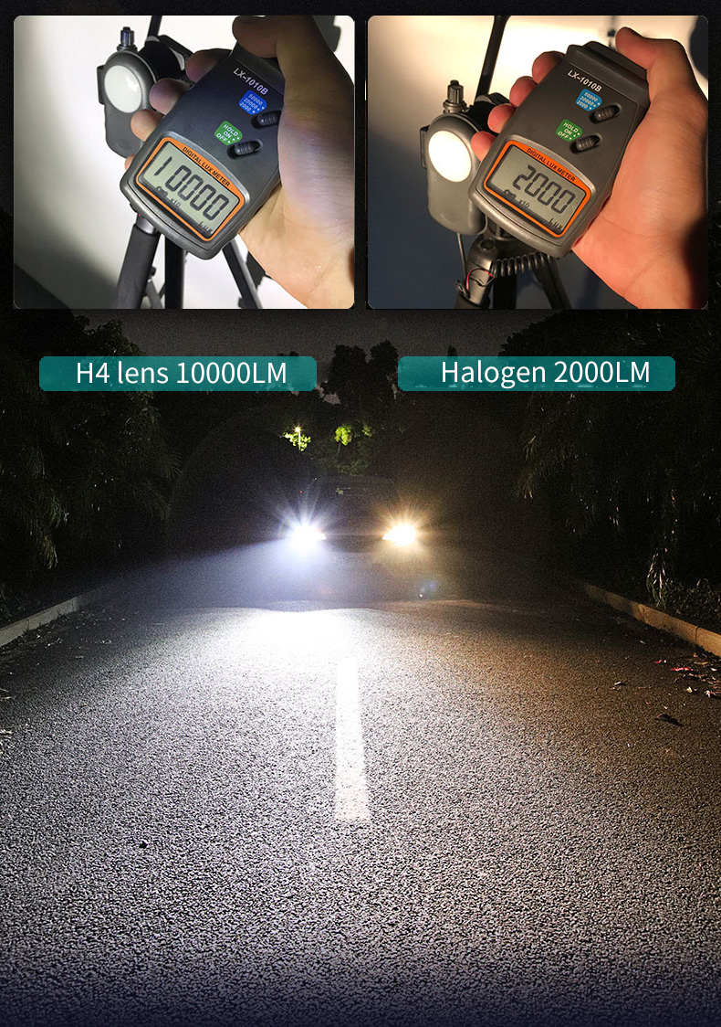 CIBIE Mini H4 Goldbulb プロジェクターセット e-auto fun LEDヘッドライト 最新モデル H4 Hi/Lo ミニ