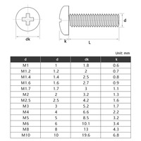 Vis isolante en plastique Nylon blanc/noir, 5 pièces, M2 m2.5 m3 m4 m5 m6, vis à tête cylindrique rondes encastrées