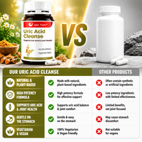 Capsules personnalisées Shecome pour la détoxification de l'acide urique avec vitamines pour adultes – Soutien quotidien pour la purification des reins – Complément pour la détoxification de l'acide urique