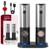 Produits de dropshipping 2026 : Ensemble moulin à sel et à poivre électrique automatique à lumière LED, outil de cuisine, agent de dropshipping