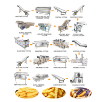 Ligne de production électrique de frites semi-automatique Machine à frites pour légumes surgelés