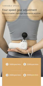 Pistola per Massaggio ad Alta Frequenza Mini Massaggiatore Elettrico per Rilassamento Muscolare e Fasciale per Uso Domestico - Product Image 6