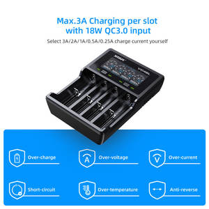 Caricabatterie Ricaricabile XTAR VC4SL 3A QC3.0 USB-C Multifunzione per <span class=keywords><strong>Batterie</strong></span> agli Ioni di Litio con Quattro Slot - Product Image 5