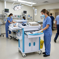 Chariot médical d'urgence pour hôpital avec poteau porte-perfusion, tiroirs et bacs à déchets pour USI et clinique