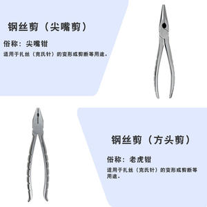 Coupe-fils orthopédiques en acier inoxydable 1,2 mm 1,5 mm pour fil de Kirschner, instruments chirurgicaux vétérinaires pour chiens - Product Image 3