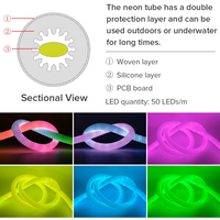 Lampes à pixels adressables QM LED DC5V 17MM WS2812 WS2811 IP67 IP65 360 °   Rubans lumineux LED néon flexibles RGB RGBIC ronds