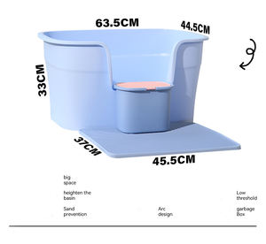 Beliebte große Raum Luxus halb geschlossene Haustier Katze Katzen toilette Kunststoff Katzen toilette mit Katzenstreu Schaufel - Product Image 6