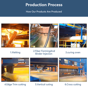 Glass Wool <strong>Insulation</strong> Board for Wall Roof Thermal <strong>Acoustic</strong> Soundproofing Fireproof Construction Material - Product Image 5
