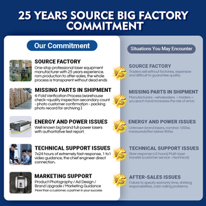 เครื่องยิงเลเซอร์ <span class=keywords><strong>UV</strong></span> DMK พร้อมกล้อง CCD กำลัง 20W-100W ใช้ซอฟต์แวร์ EZCAD ความแม่นยำ 0.002 มม. รุ่นใหม่ รองรับ AI/DXF/PLT/BMP - Product Image 5