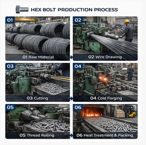 <span class=keywords><strong>Perno</strong></span> de Acero Aleado DIN 912 Grado 12.9 de Alta Resistencia M6 <span class=keywords><strong>M8</strong></span> M10 Longitud 10mm 200mm Rosca Completa para Máquina CNC - Product Image 6