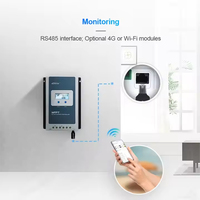 Controlador de Panel Solar MPPT de 30A, 12V/24V Automático, 100V PV, Sensor de Temperatura Remoto, para Sistemas Solares Aislados, Disponible en Almacenes de la UE y EE. UU.
