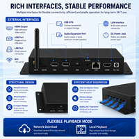 Red 4K con Software CMS Gratuito, Sistema Android, Almacenamiento de 2+32 GB, Sistema de Publicidad Multimedia