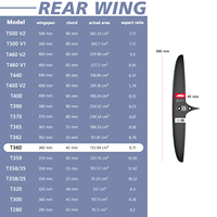Planche de surf AXIS Skinny T360 Back Foil pour le surf, le wingfoil, le kitesurf et l'hydrofoil (aileron arrière)