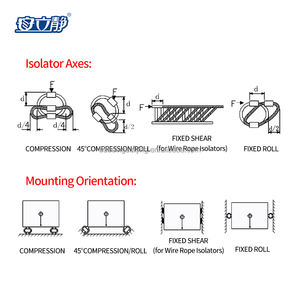Supporto Antivibrante Professionale in Acciaio Inox Serie ALJ-8111 Anlijing, Ammortizzatore Estremo per Controllo Vibrazioni - Product Image 5