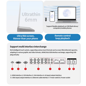 <span class=keywords><strong>Monitor</strong></span> de pantalla OLED táctil transparente interactivo inteligente publicidad cartelera de pantalla de señalización Digital - Product Image 6