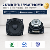 Speaker Mid-Tweeter Persegi 65mm, 8Ohm 5W, Driver Neodymium Internal Magnetik Aluminium Berbentuk Busur untuk Bluetooth Desktop