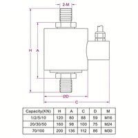 Capteur de force de compression de type colonne MLC414 pour machine d'essai de pèse-grue, cellule de pesage 100KN, précision 0,3%, 9~12VDC